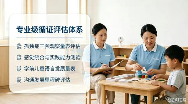 越佳 0-3岁早期干预 发育里程碑 天津发育迟缓筛查